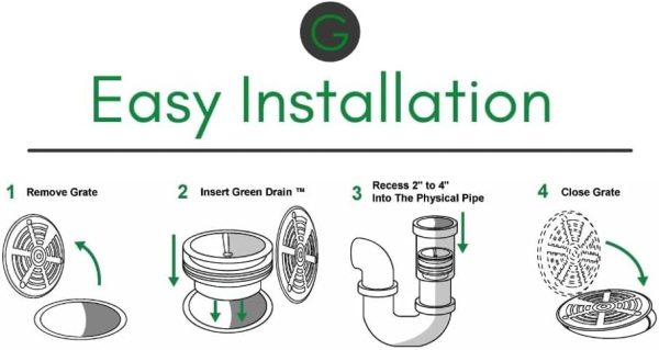 4  Waterless Drain Trap Seal - Green Drain Cheap